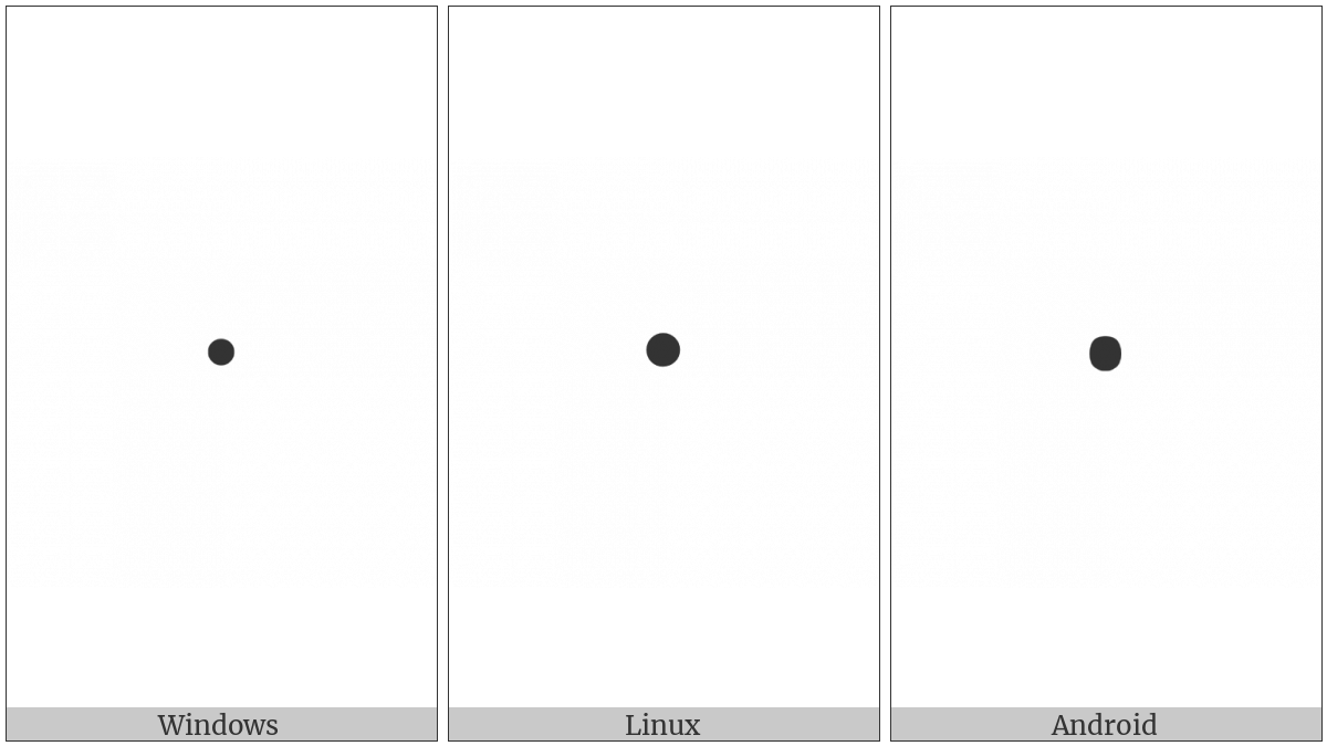 Middle Dot on various operating systems
