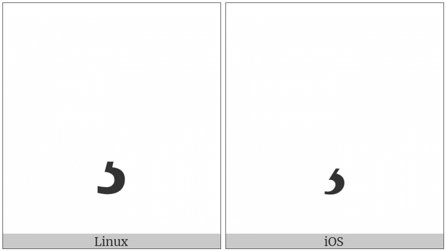 Cedilla on various operating systems