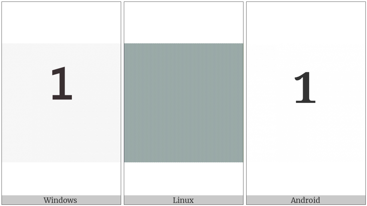 Superscript One on various operating systems