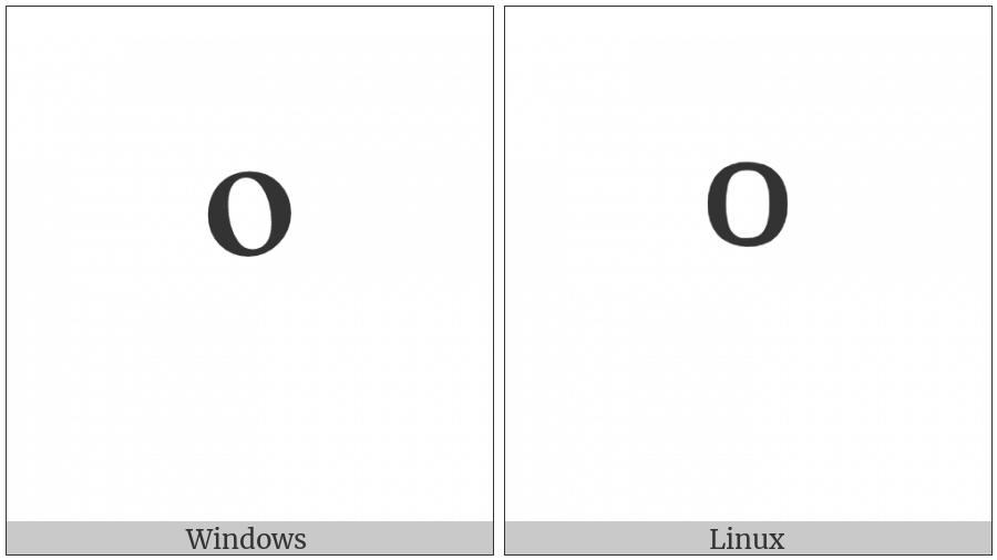 Masculine Ordinal Indicator on various operating systems