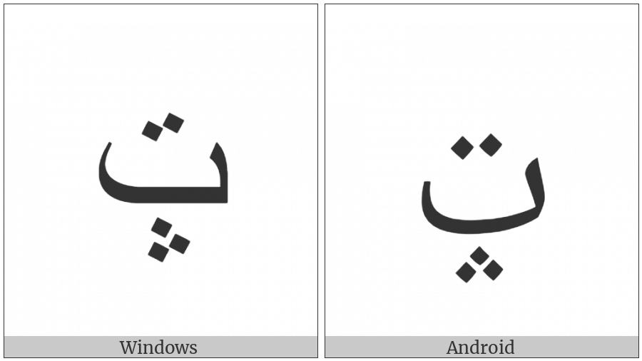Arabic Letter Beh With Three Dots Pointing Upwards Below And Two Dots Above on various operating systems