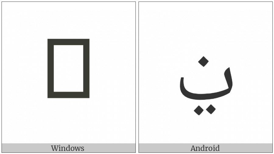Arabic Letter Beh With Two Dots Below And Dot Above on various operating systems