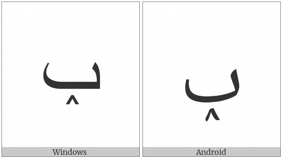 Arabic Letter Beh With Inverted Small V Below on various operating systems