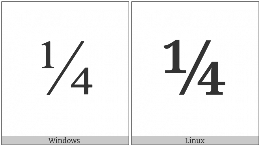 Vulgar Fraction One Quarter on various operating systems