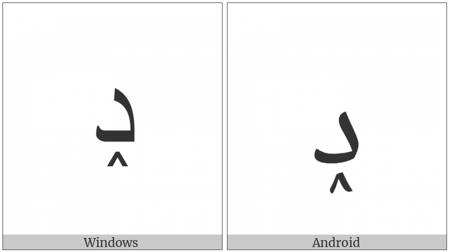 Arabic Letter Dal With Inverted Small V Below on various operating systems