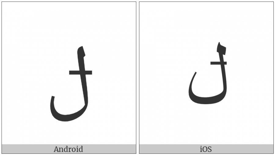 Arabic Letter Lam With Bar on various operating systems