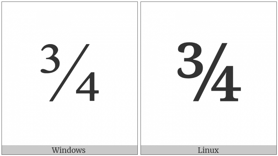 Vulgar Fraction Three Quarters on various operating systems
