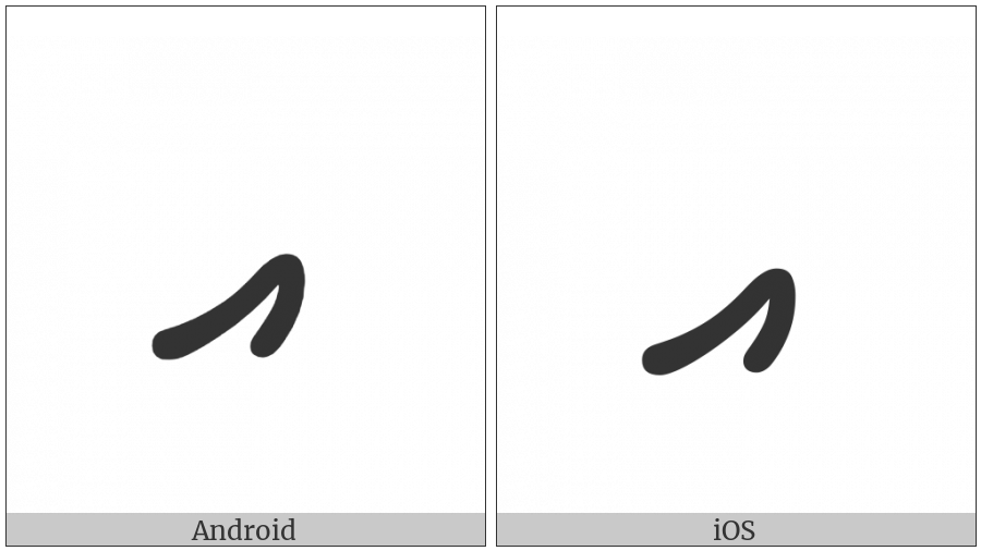 Thaana Letter Alifu on various operating systems