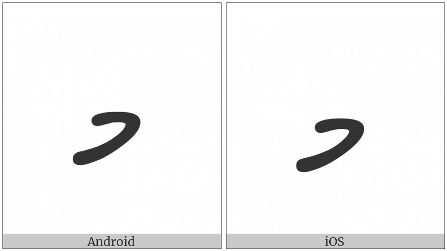 Thaana Letter Meemu on various operating systems