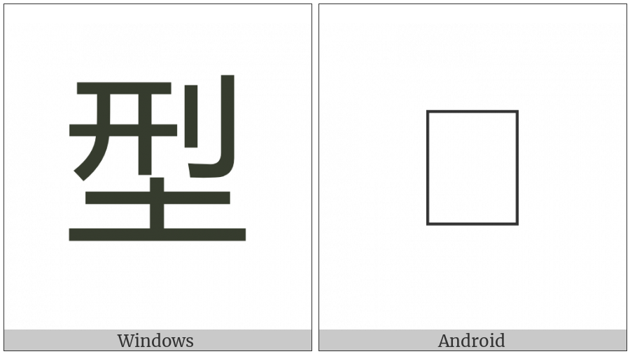 Cjk Compatibility Ideograph-2F855 on various operating systems