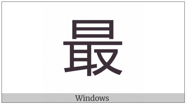 Cjk Compatibility Ideograph-2F8D4 on various operating systems