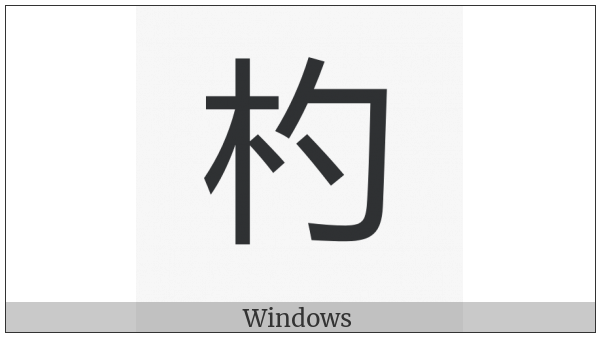 Cjk Compatibility Ideograph-2F8Dc on various operating systems