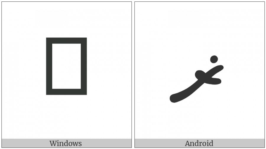 Thaana Letter Zaa on various operating systems