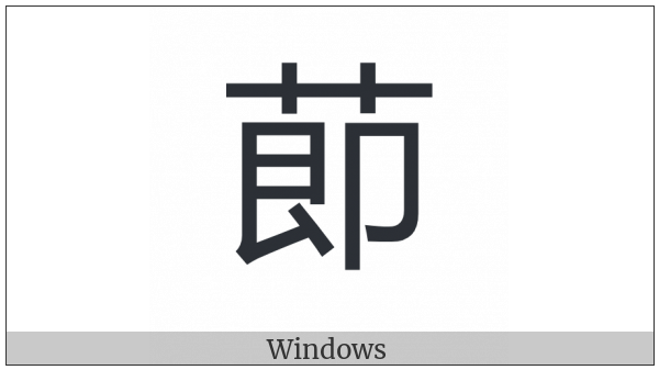 Cjk Compatibility Ideograph-2F99B on various operating systems
