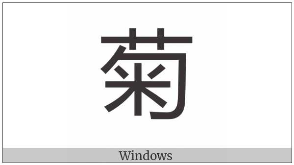 Cjk Compatibility Ideograph-2F9A1 on various operating systems