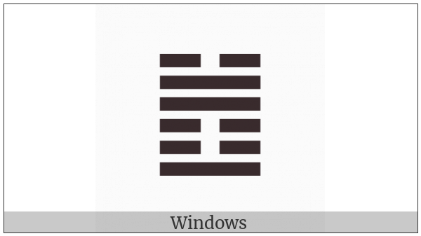Hexagram For Following on various operating systems