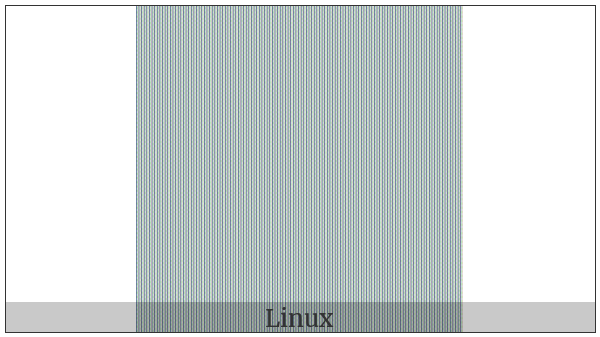 Hexagram For Great Power on various operating systems