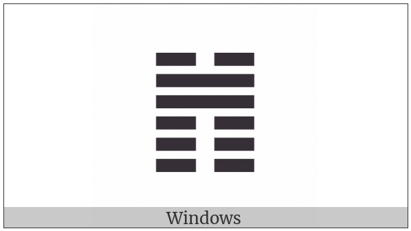 Hexagram For Gathering Together on various operating systems
