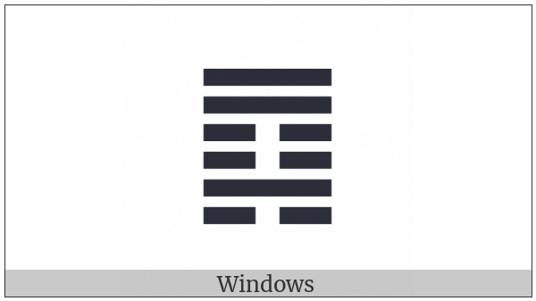 Hexagram For Dispersion on various operating systems