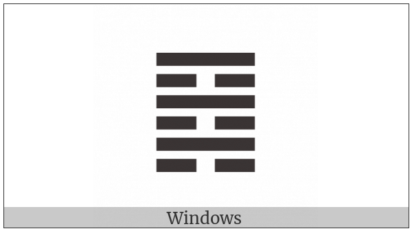 Hexagram For Before Completion on various operating systems