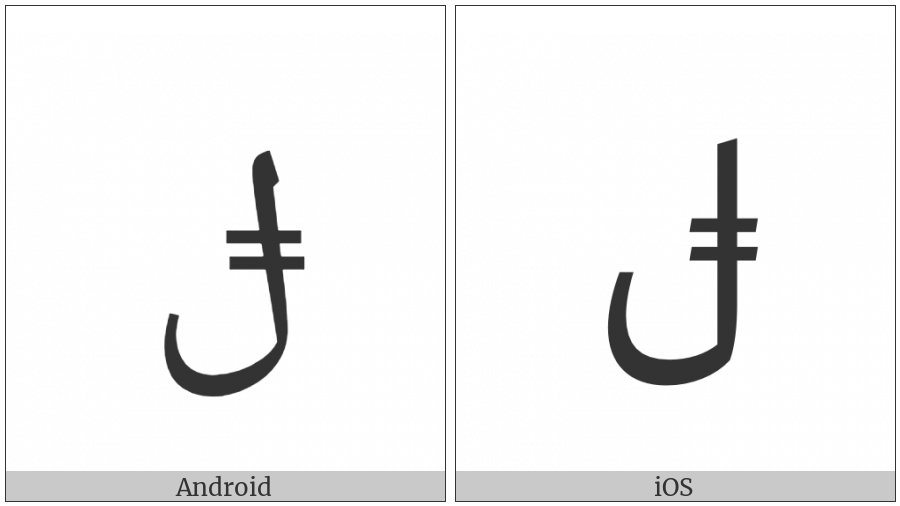 Arabic Letter Lam With Double Bar on various operating systems
