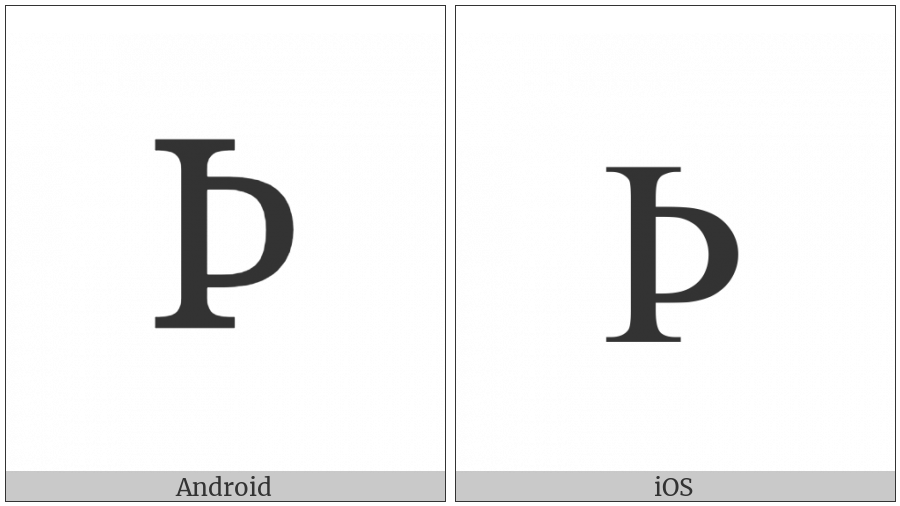 Latin Capital Letter Thorn on various operating systems