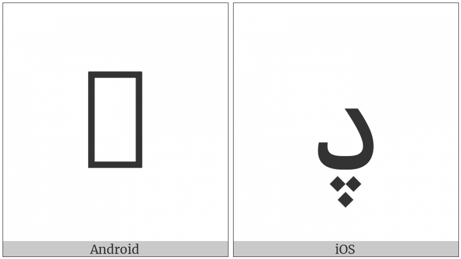 Arabic Letter Dal With Three Dots Below on various operating systems