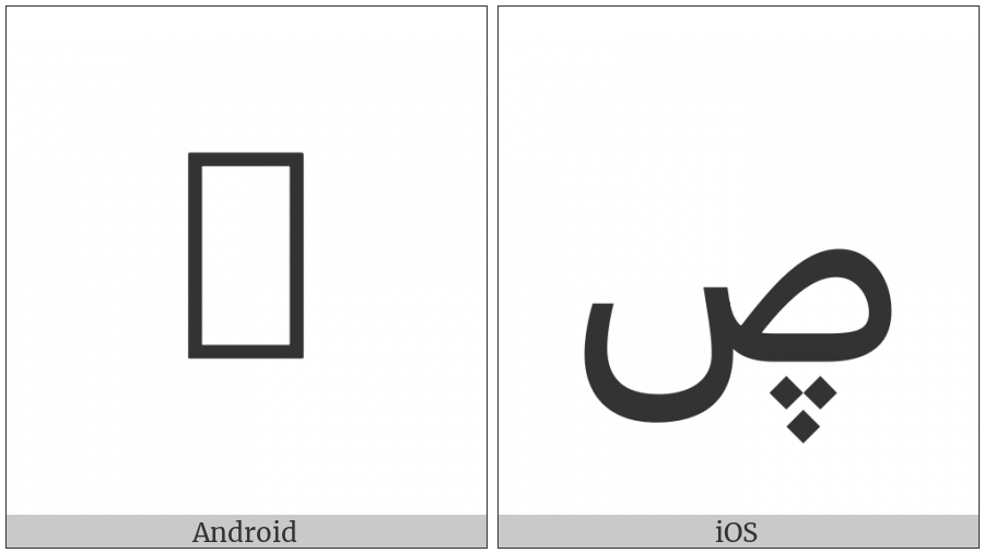 Arabic Letter Sad With Three Dots Below on various operating systems