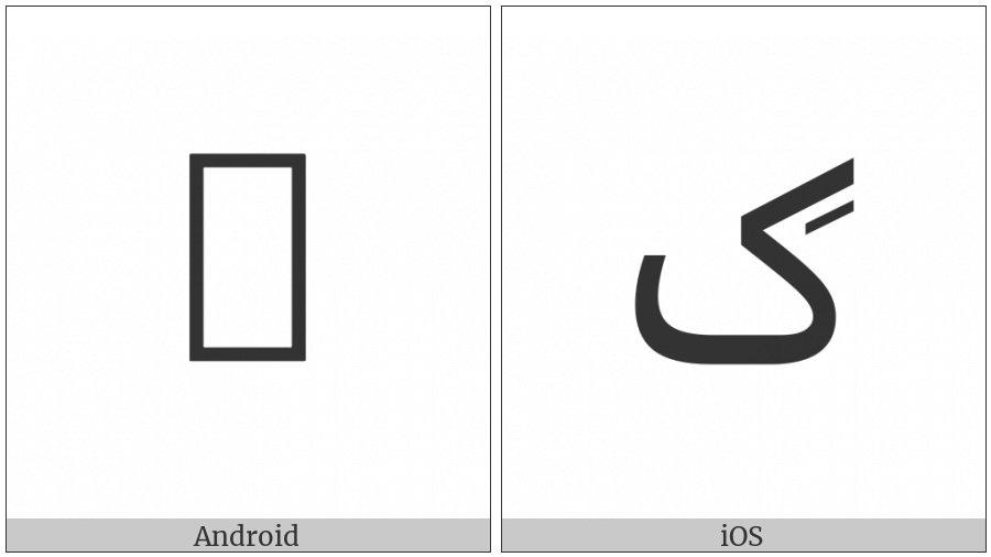 Arabic Letter Gaf With Inverted Stroke on various operating systems