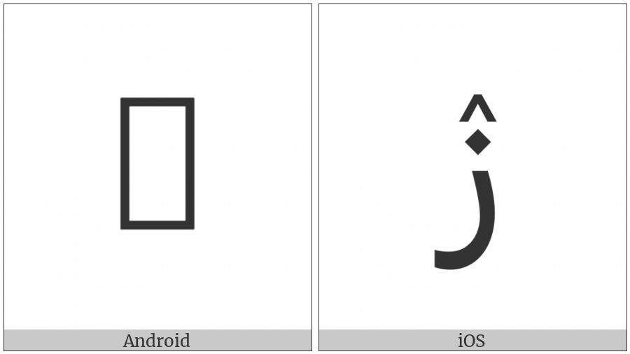 Arabic Letter Zain With Inverted V Above on various operating systems