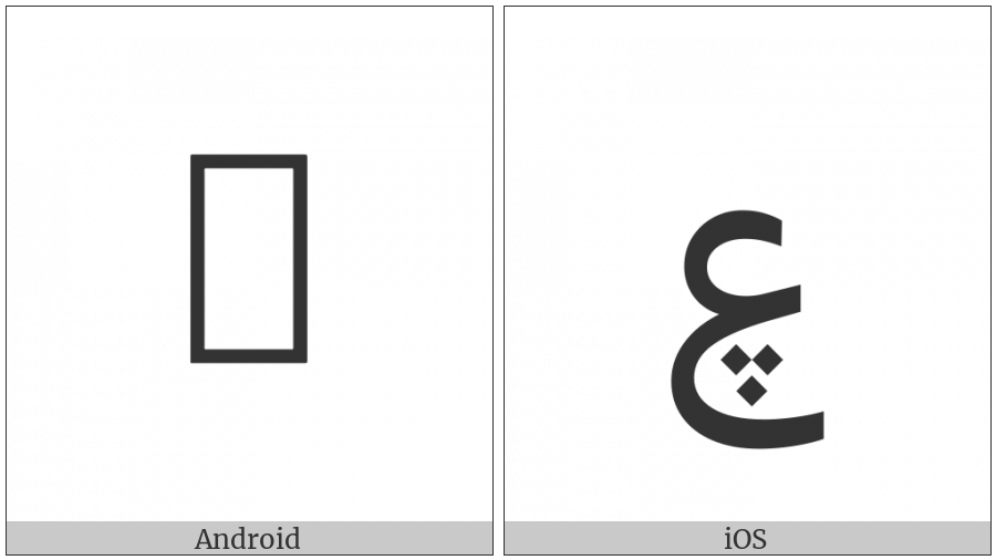 Arabic Letter Ain With Three Dots Below on various operating systems