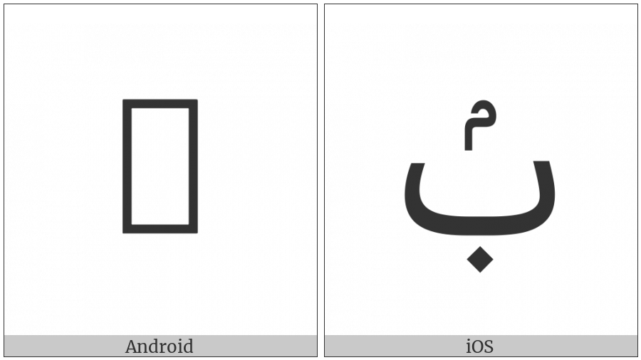 Arabic Letter Beh With Small Meem Above on various operating systems