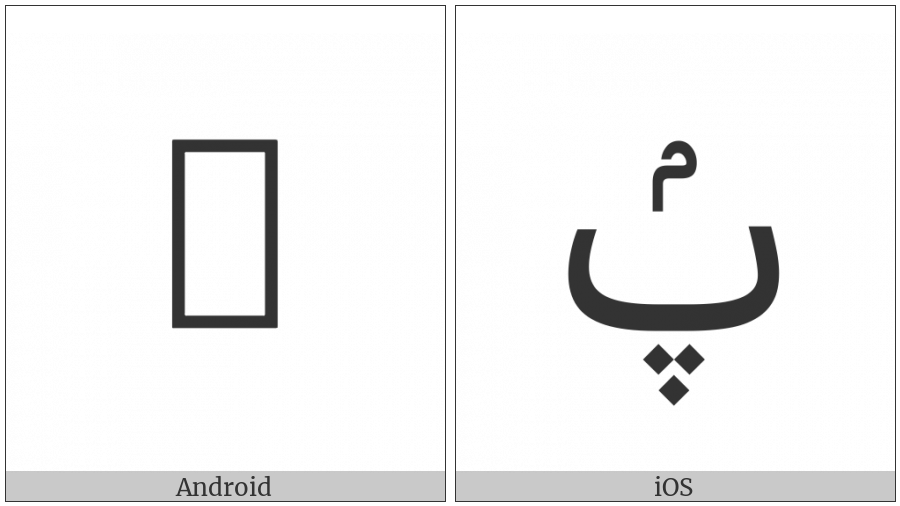 Arabic Letter Peh With Small Meem Above on various operating systems