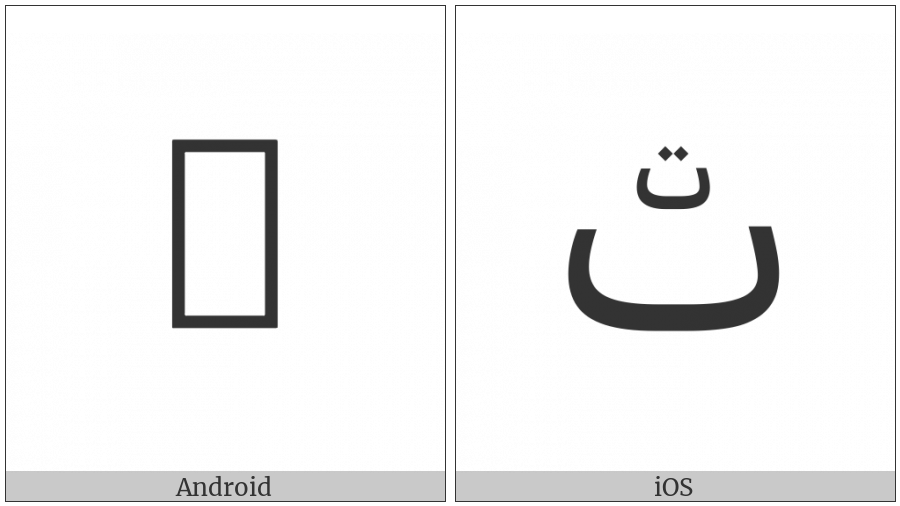 Arabic Letter Teh With Small Teh Above on various operating systems