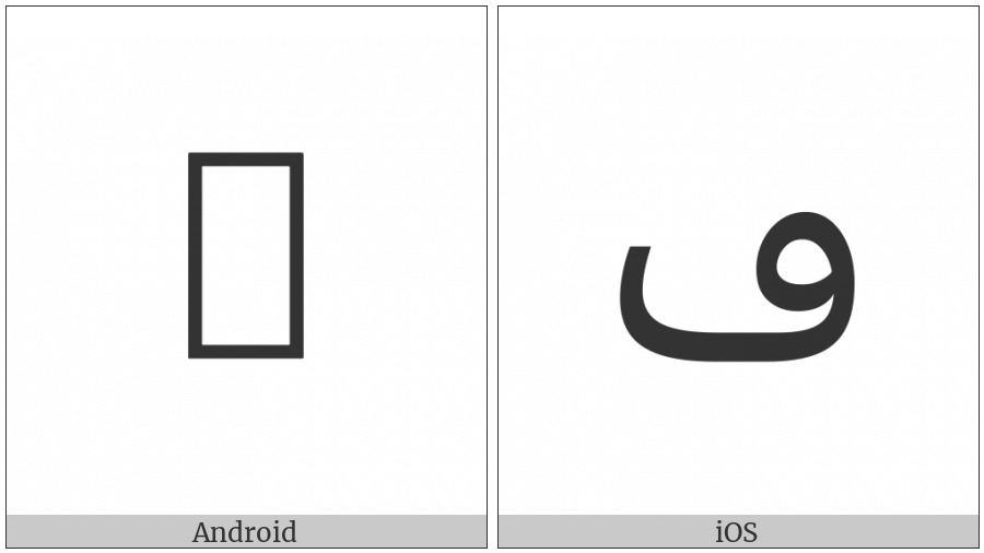 Arabic Letter African Feh on various operating systems