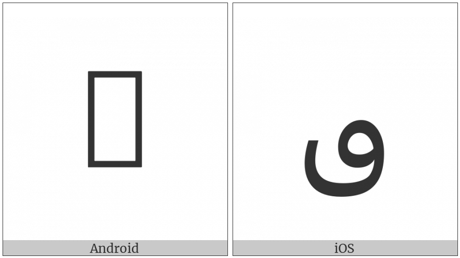 Arabic Letter African Qaf on various operating systems