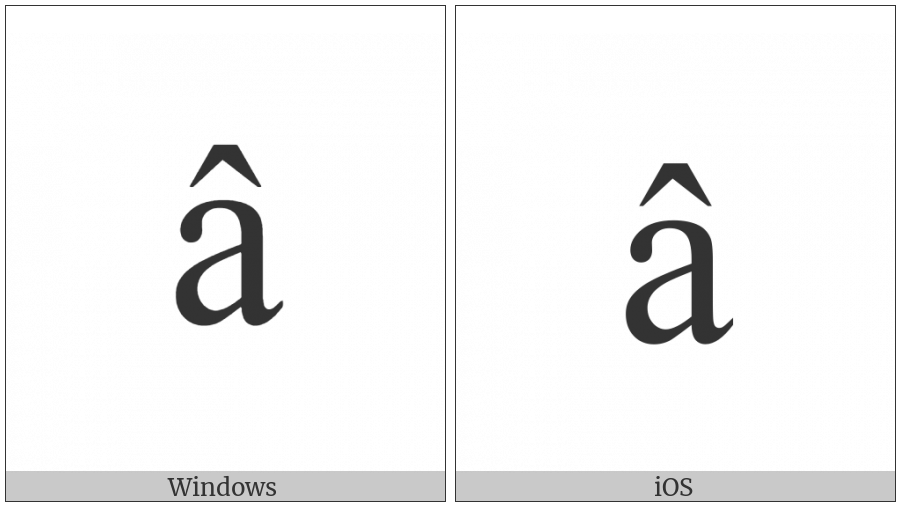 Latin Small Letter A With Circumflex on various operating systems