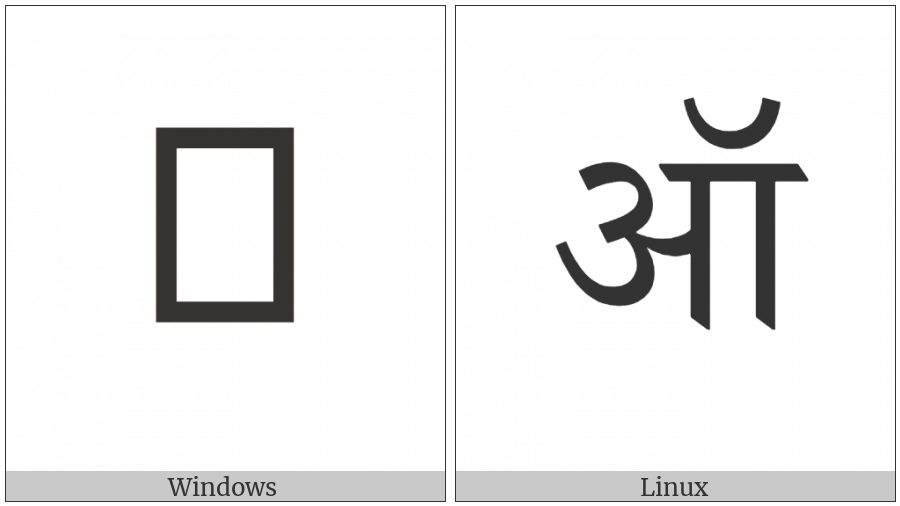 Devanagari Letter Candra O on various operating systems