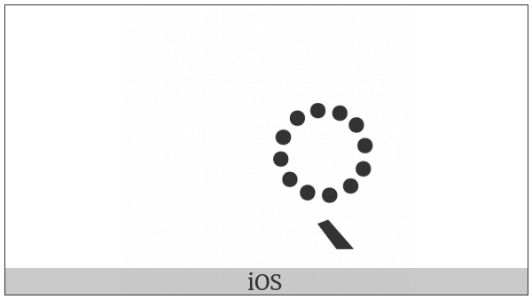 Devanagari Sign Virama on various operating systems