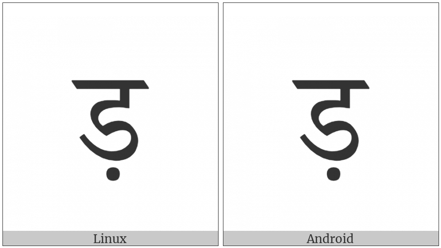 Devanagari Letter Dddha on various operating systems