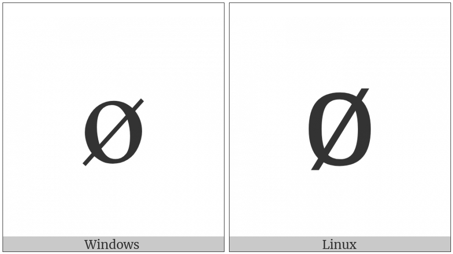 Latin Small Letter O With Stroke on various operating systems