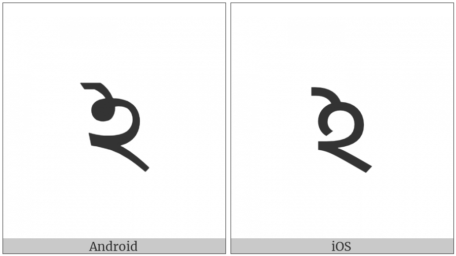 Bengali Sign Avagraha on various operating systems
