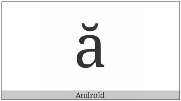 Latin Small Letter A With Breve on various operating systems