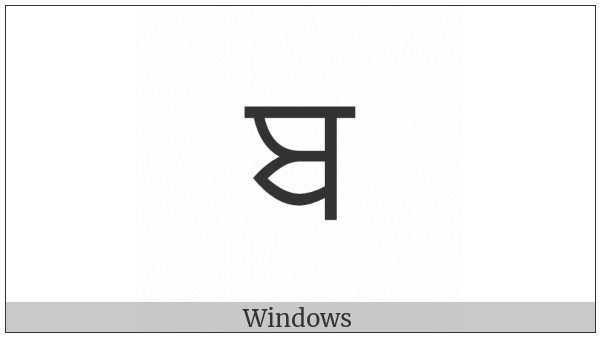 Gurmukhi Letter Ba on various operating systems