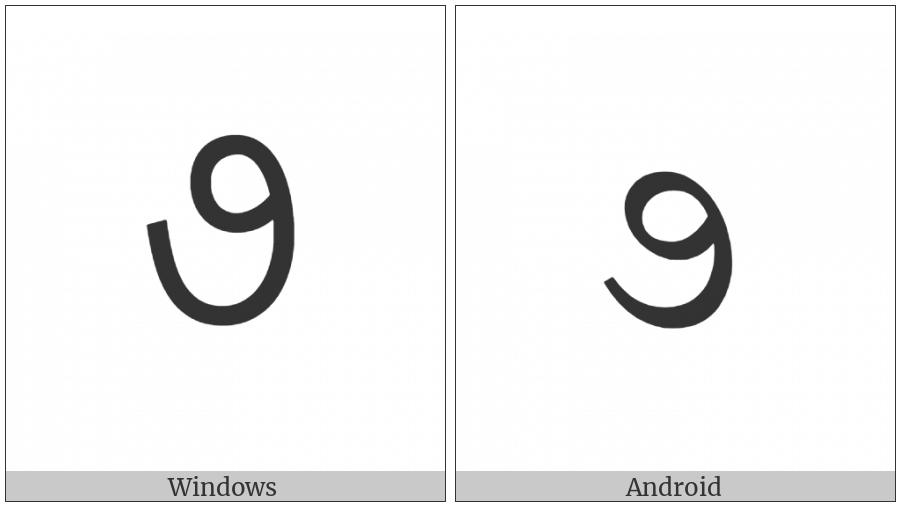 Gujarati Digit Seven on various operating systems