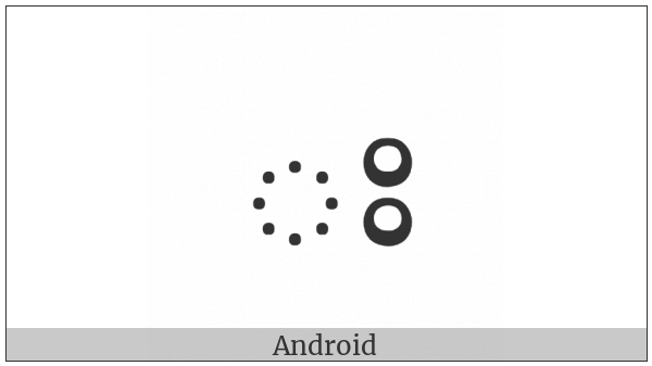 Telugu Sign Visarga on various operating systems