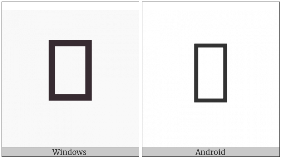 Control Character on various operating systems