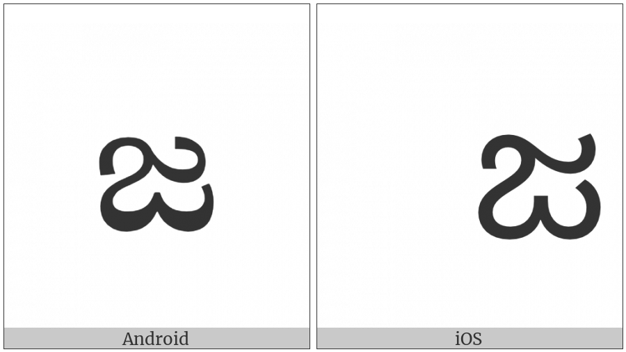 Telugu Letter Ja on various operating systems