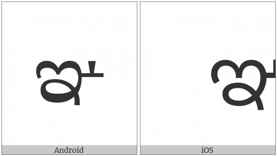 Telugu Letter Nya on various operating systems