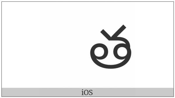 Telugu Letter Ta on various operating systems